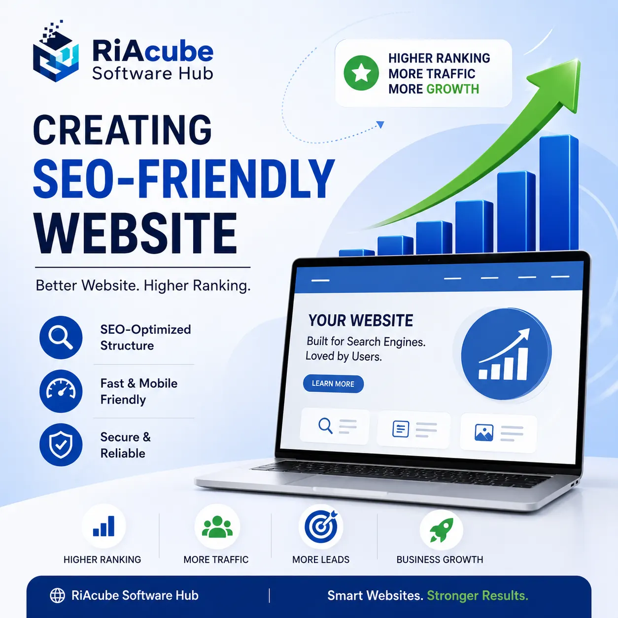 seo friendly website designing at riacube.com