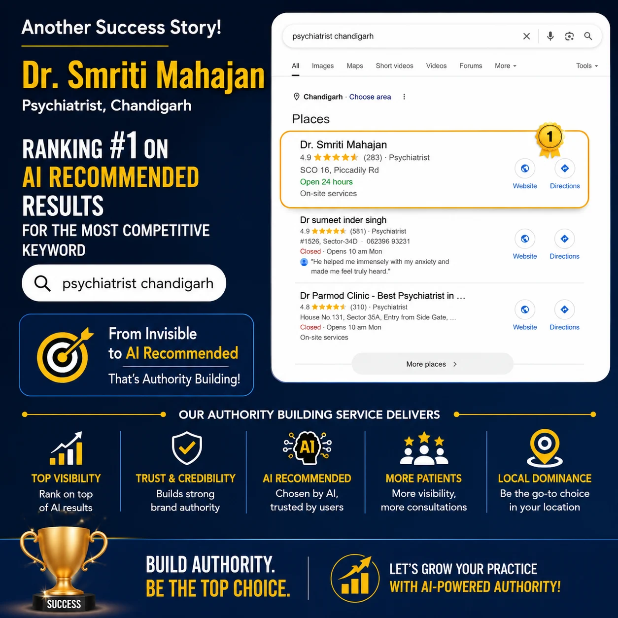 Dr. Smriti Mahajan Ranking Result after 3 Months of Authority Marketing