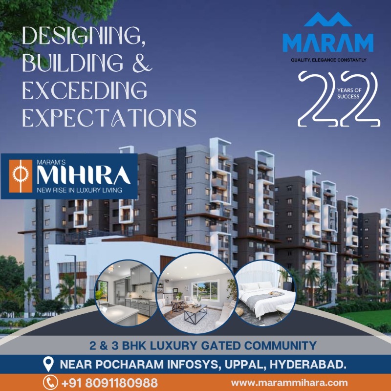 Real Estate - Commercial for Sale