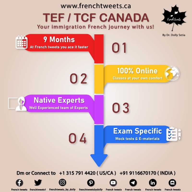 Education - Coaching / Tuitions