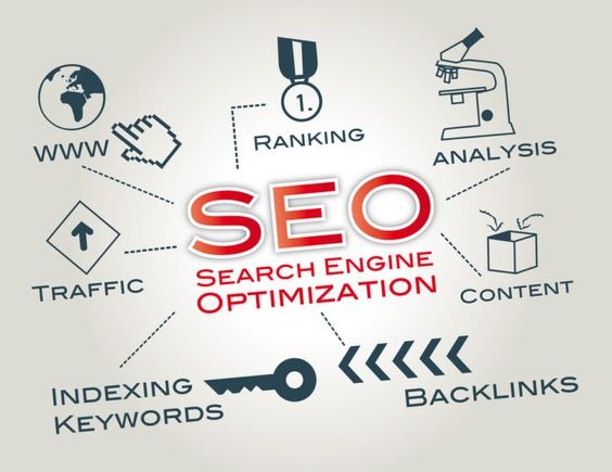 Improve Your Online Presence with SEO Company in Nagpur