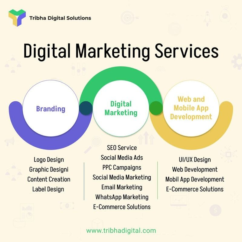 Services - Advertising / Design