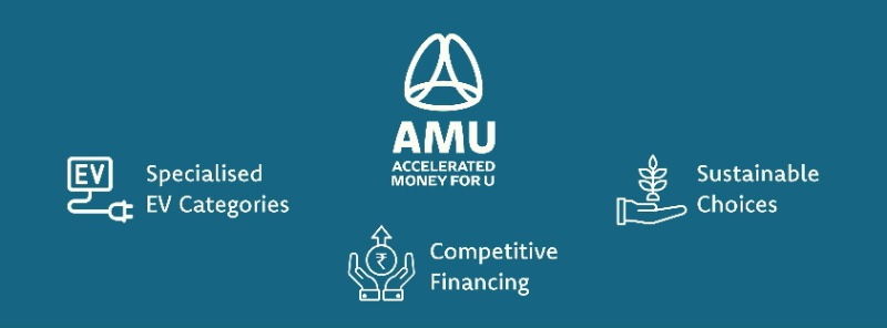 Drive Green with AMU's Electric Vehicle Loans!