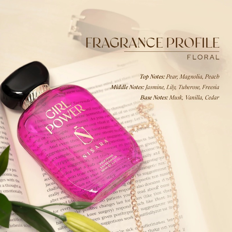 Lifestyle - Fashion Accessories