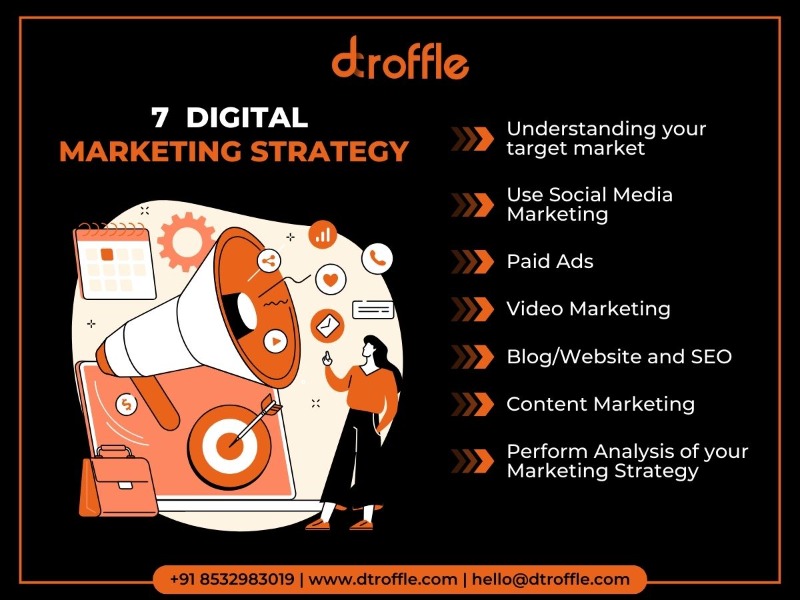 Dtroffle Digital Growth