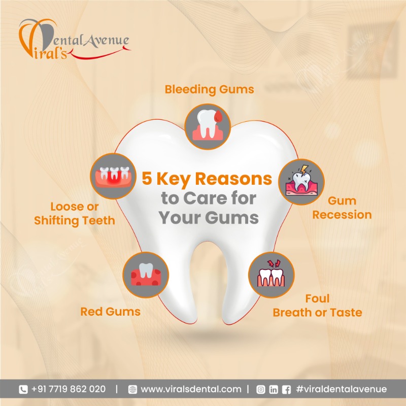 Services - Healthcare / Fitness