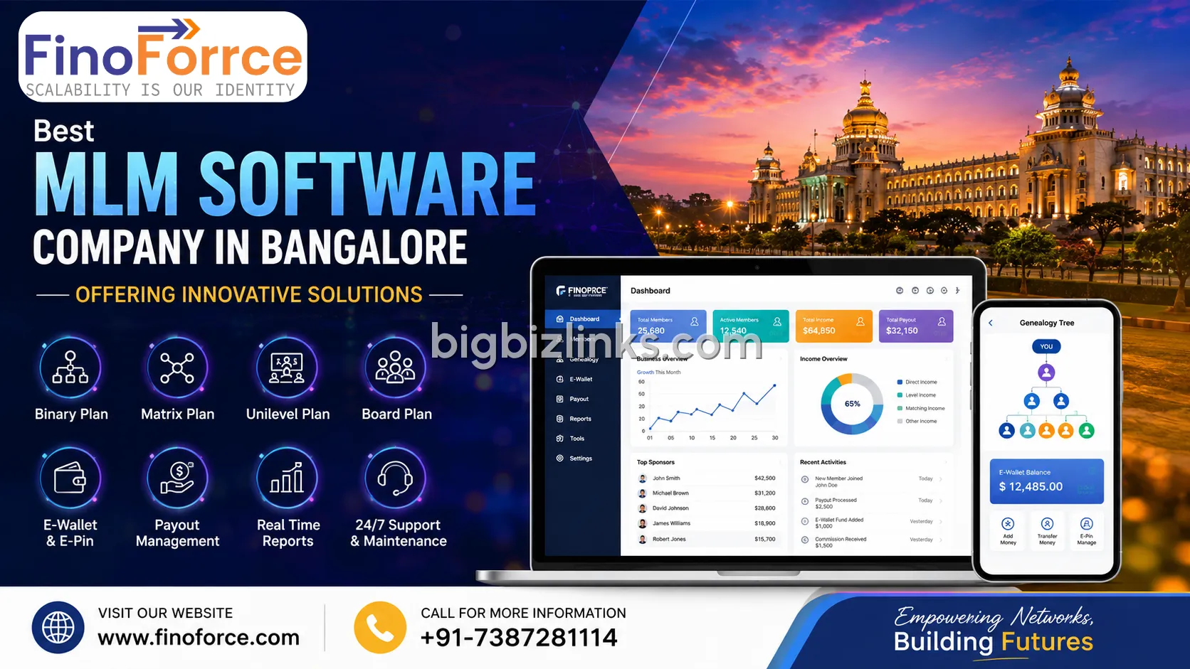 Software & Licenses