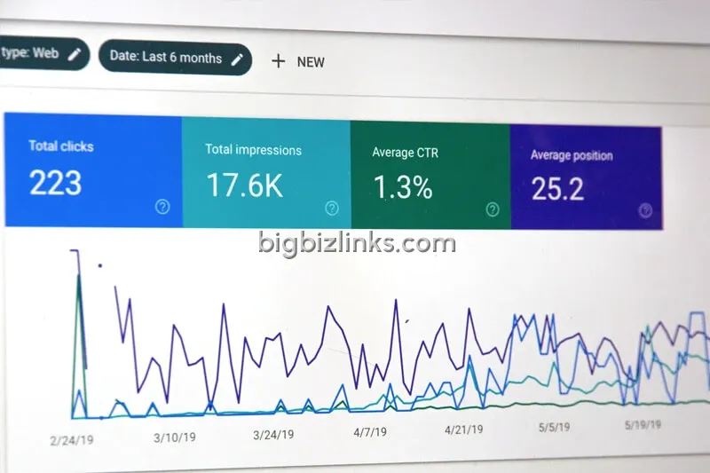 Best Graphic design classes in Hyderabad