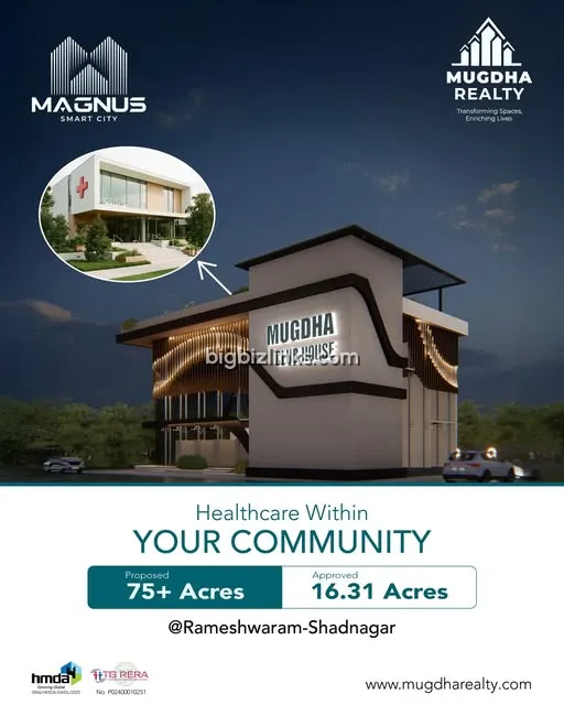 Commercial Land & Plot